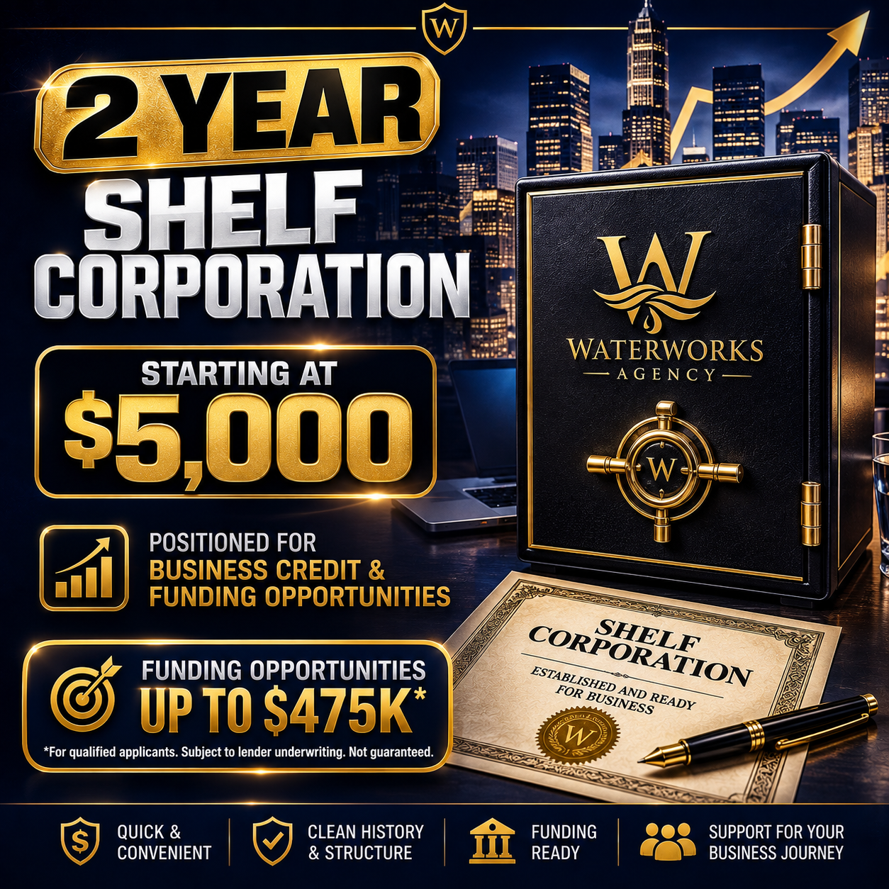 2-Year Shelf Corporation — $5,000