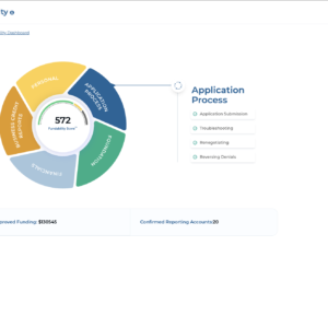 Business Credit Enrollment {Dashboard Access}